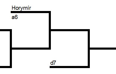 Pavouk se zvýhodněným nasazováním